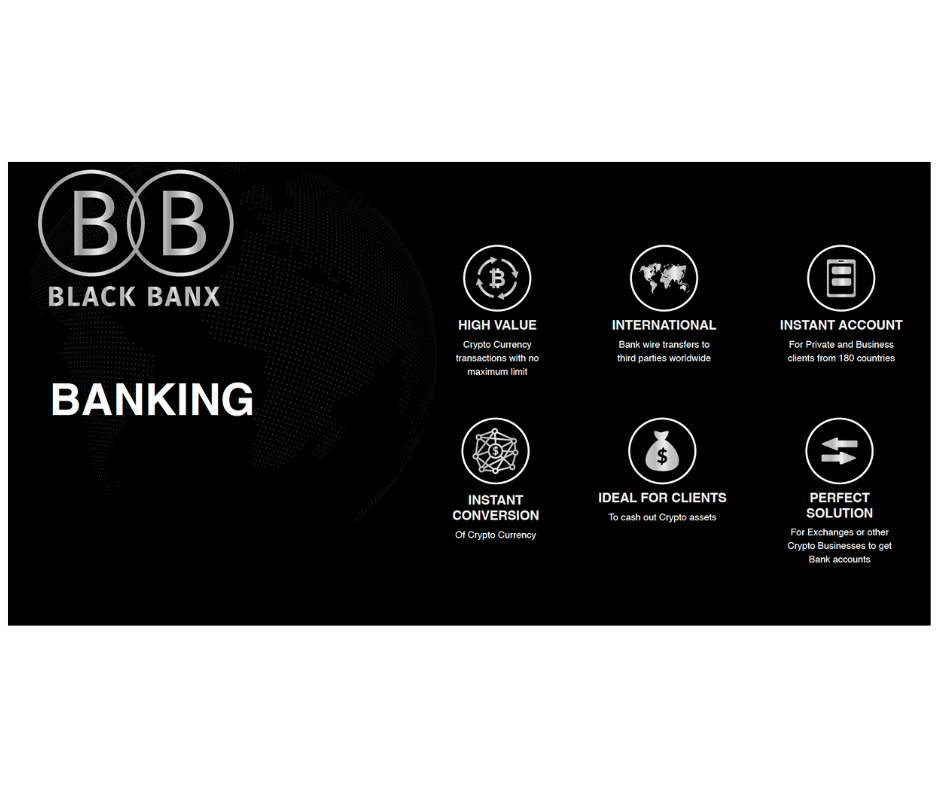 Integrating Black Banx with Your Business: A Guide for SMEs Integrating Black Banx with Your Business: A Guide for SMEs