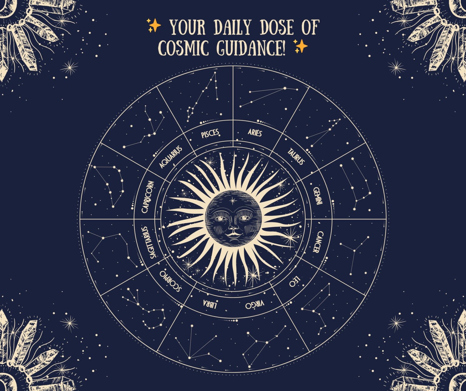 Daily Horoscope for All Zodiac Signs – January 11, 2025