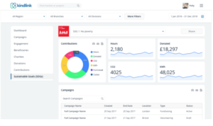 Kindlink Expands ESG Platform with New Managed Service for SMEs Kindlink Expands ESG Platform with New Managed Service for SMEs